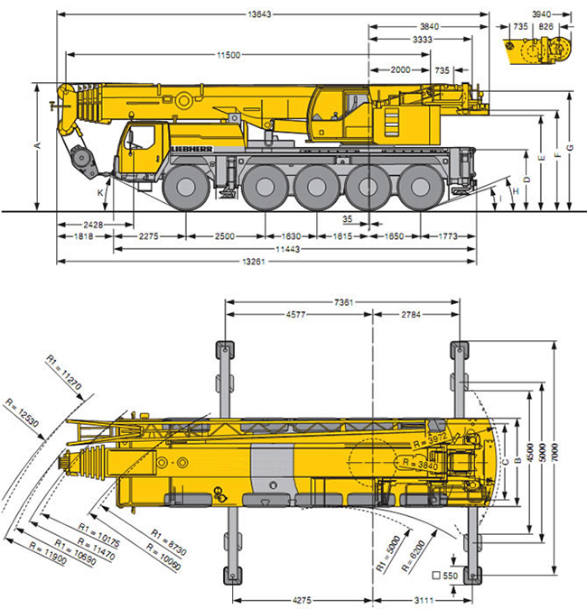 ������ ��������� 100 ���� Liebherr LTM 1100 � ��������